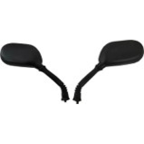 Oglinda dreapta RDB Spider