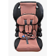 Scaun auto pentru bebelusi si copii RDB-801 Scaun auto pentru bebelusi si copii RDB-801